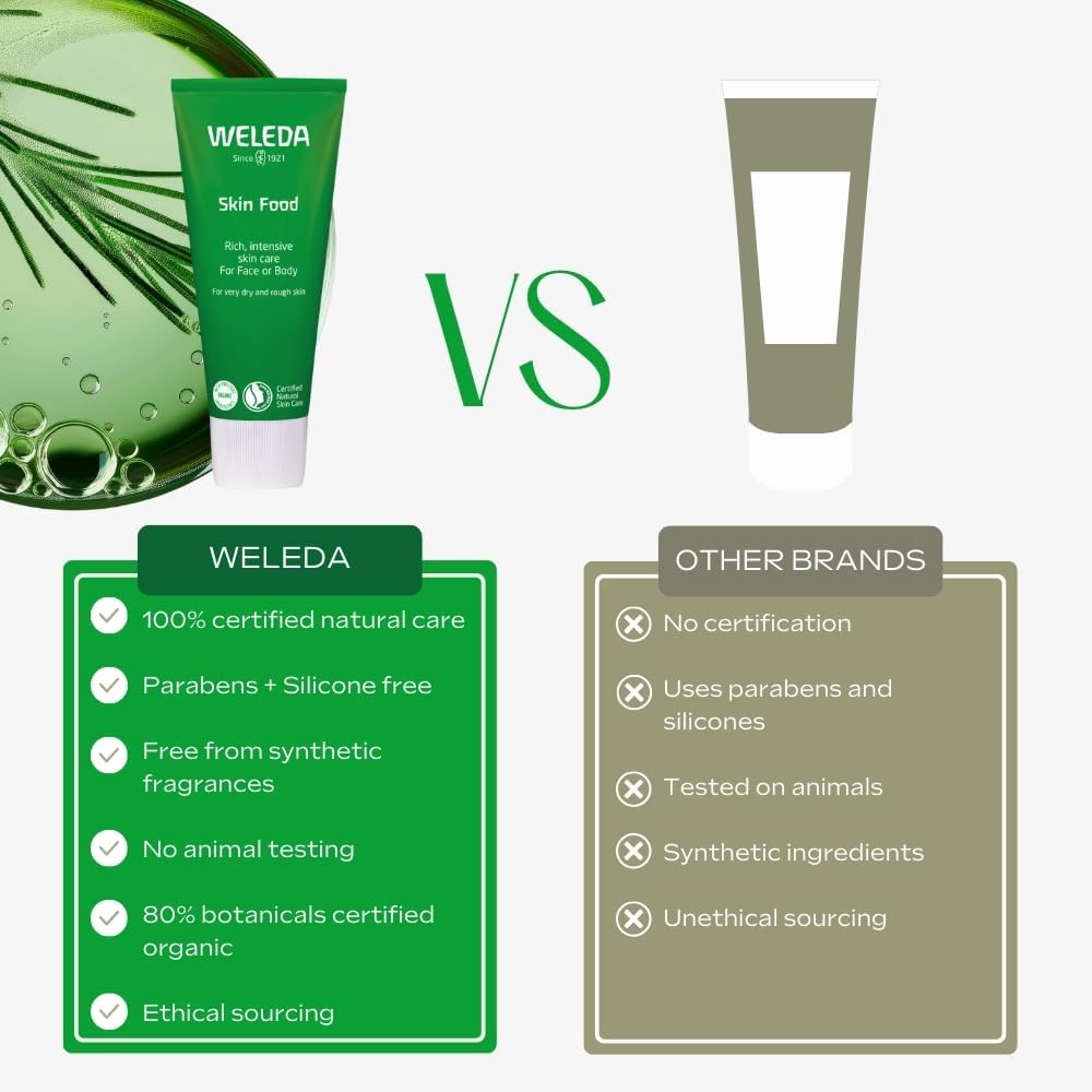 WELEDA SKIN FOOD, Dry Skin Moisturiser, Moisturising Cream & Primer, Face & Body, For Men & Women, Multiple Uses, 100% Certified Natural,...